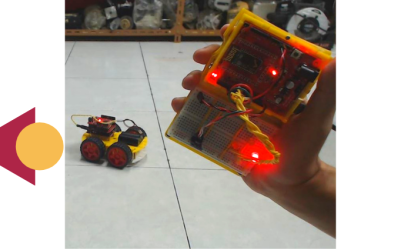 Direction Tilt Robot