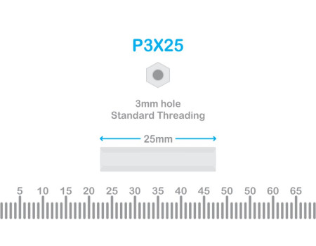 Nylon Standoff 3X25