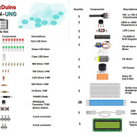gizDuino LIN-UNO Starter