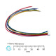 BIO Sensing: AS606 Fingerprint Sensor