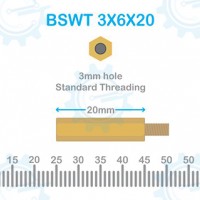 BSWT3X6X20
