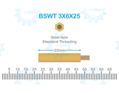BSWT3X6X25