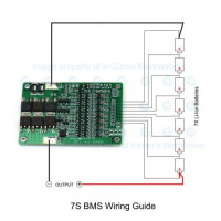7S 15A 29.4V Liithium Ion BMS Protection Board HXYP-TY-T20