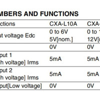 TDK CXA-L10L 4.5W CFL and UV LAMP Inverter Driver
