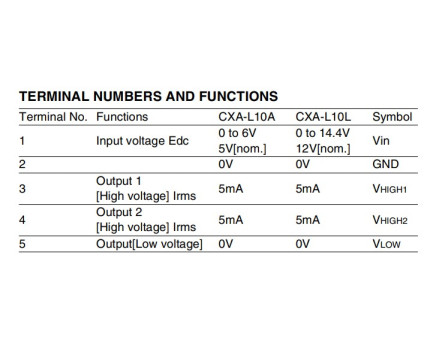 TDK CXA-L10L 4.5W CFL and UV LAMP Inverter Driver