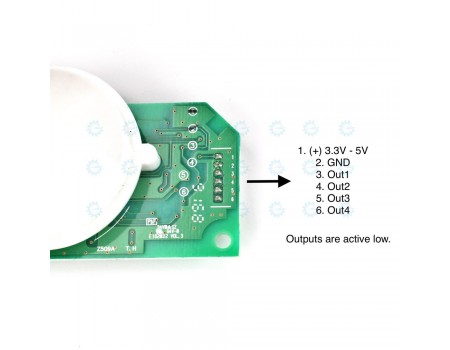 4-channel 360 degrees Motion and Direction sensing PIR sensor.