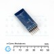 HC-05 Bluetooth Module with Backplane