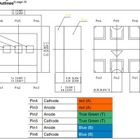Osram Multichip RGB LED LRTBR98G