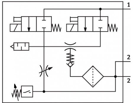 VADMI-70  Vacuum Generator/Converter [Refurbished]