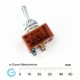 NKK  DPST Toggle Switch Panel Mount 2A@250VAC