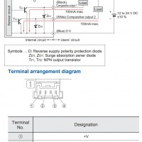 SunX Dual Display Digital Pressure Sensor DP-101 [USED]