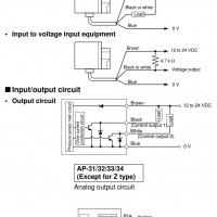 Keyence Digital Vacuum Switch with Analog Output  -101.3kPa AP-31A [USED]