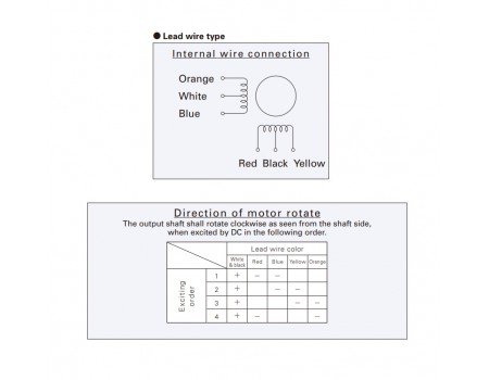 103H7824 Unipolar Stepping Motor 2.0A 1.8 deg 60mm NEMA 24