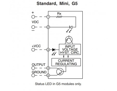Grayhill DC Digital Input Module 70G-IDC5 [Surplus]